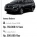 Rental Innova Reborn  Jogja